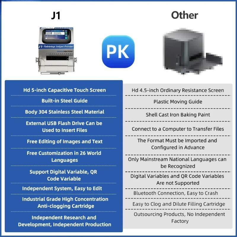 J1 Desktop Statische Inkjetpri - Commercial Printing Logo recensie en prijs