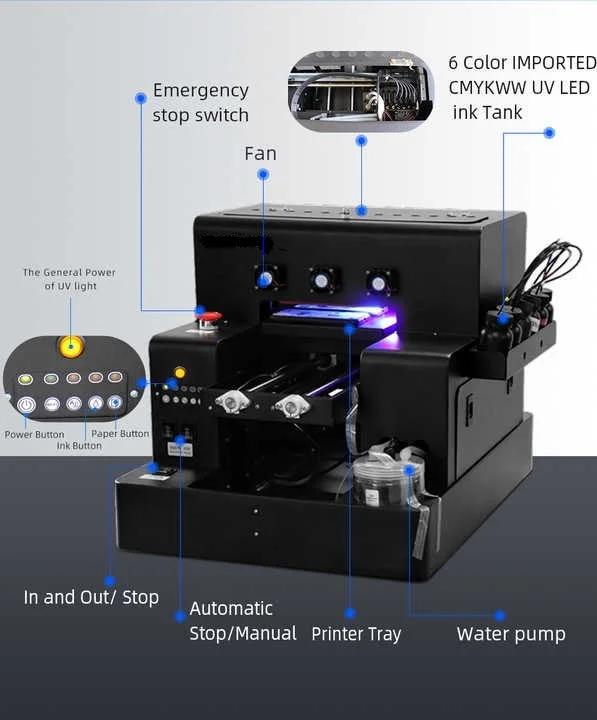 Irtop UV LED Printer A4 UV Fla - Uv Flatbed Printer recensie en prijs